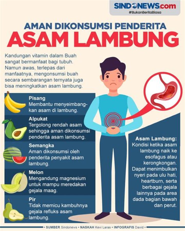 Apakah asam lambung bisa menyebabkan susah tidur?