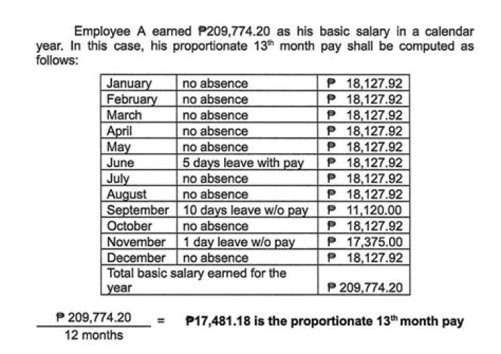Are AWOL employees entitled to 13th month pay?