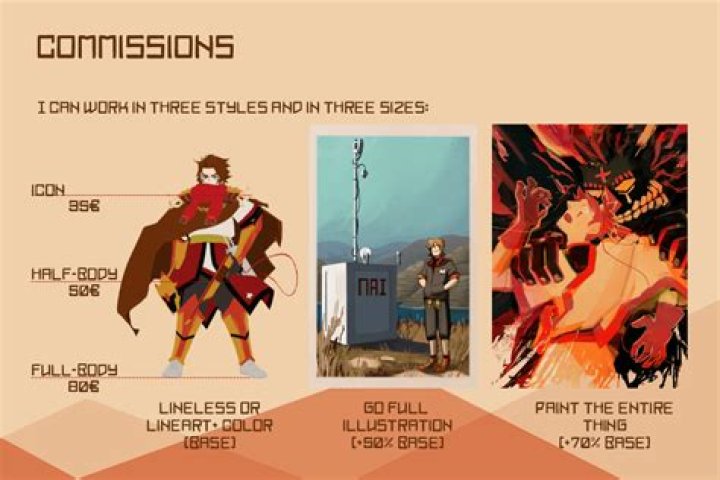 Are commissions subject to HST?