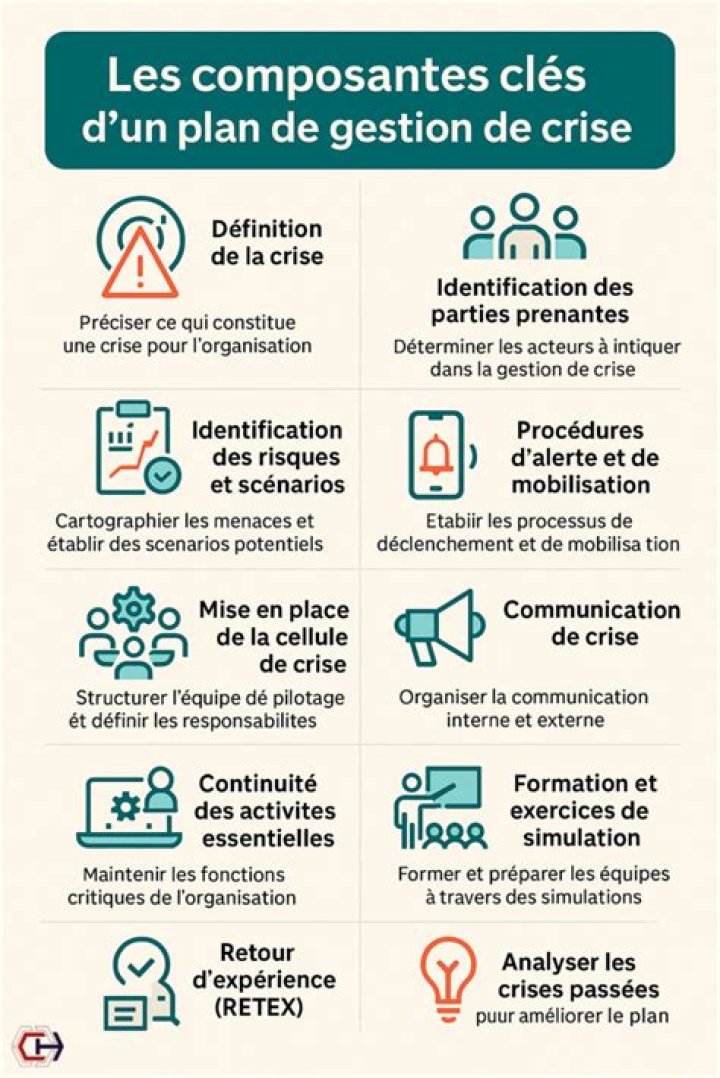 C'est quoi la gestion d'approvisionnement ?