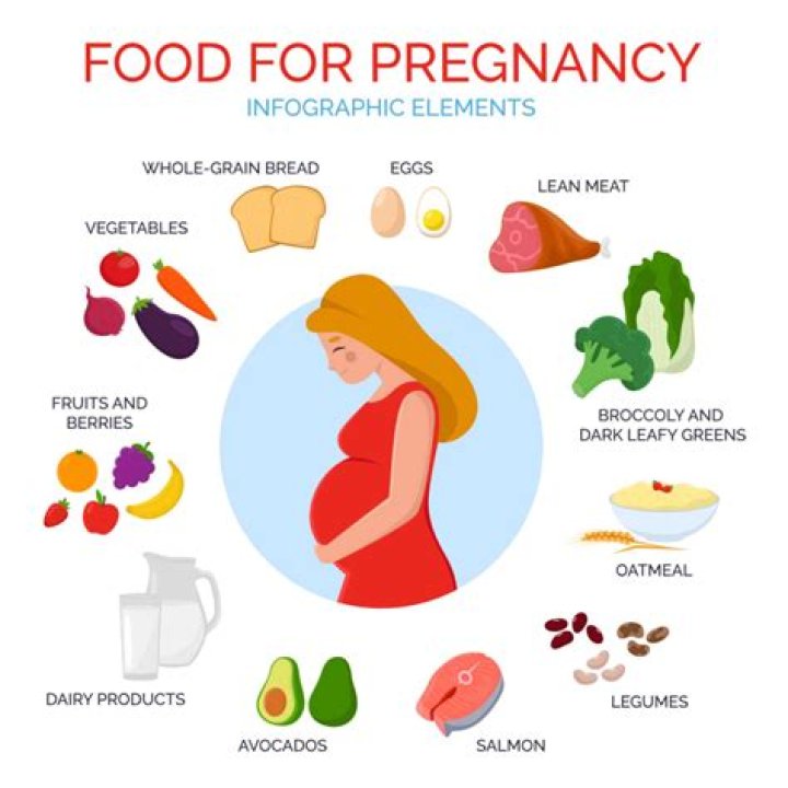 Can a pregnant woman eat food cooked with potash?