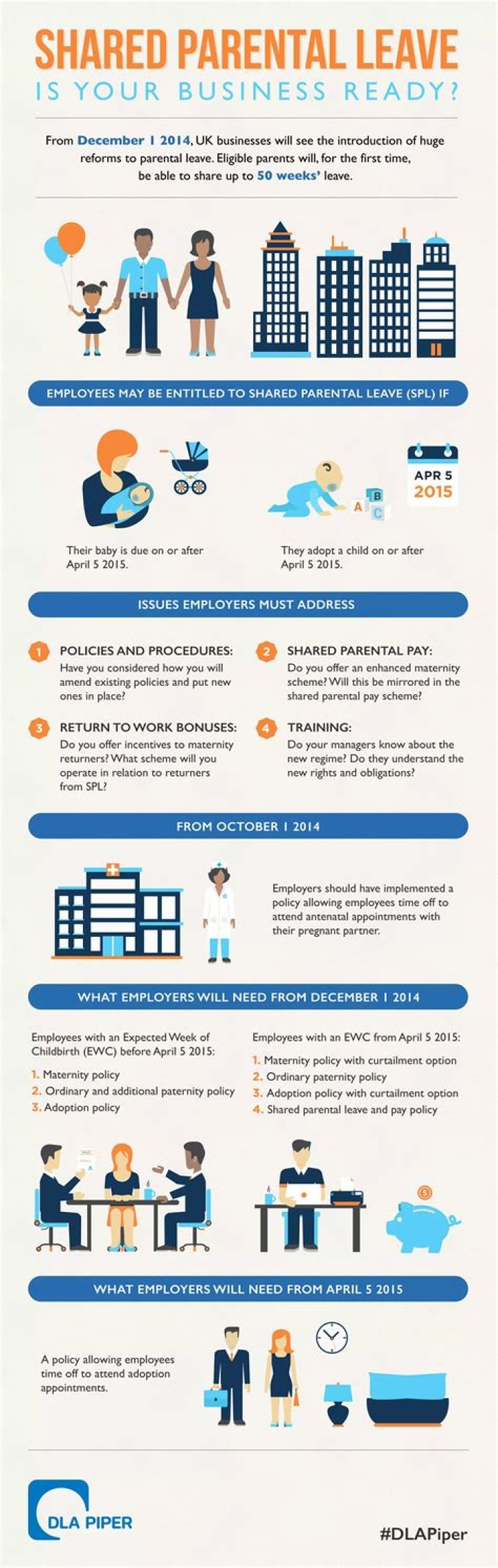 Can an employer refuse shared parental leave?