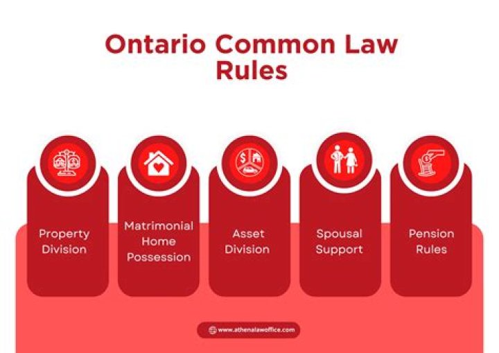 Can common law take half?