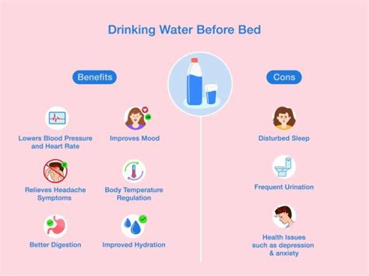Can I drink water before tea?
