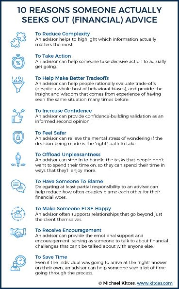 Can I give financial advice?