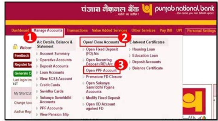 Can I open PPF account online in Union Bank of India?