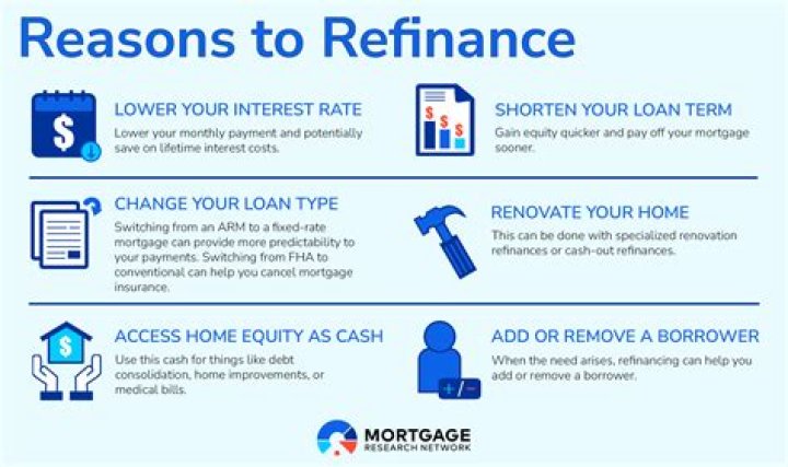 Can I refinance 100 of my home value?
