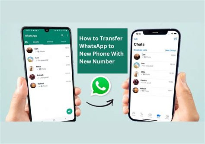 Can I transfer WhatsApp messages from Windows Phone to iPhone?