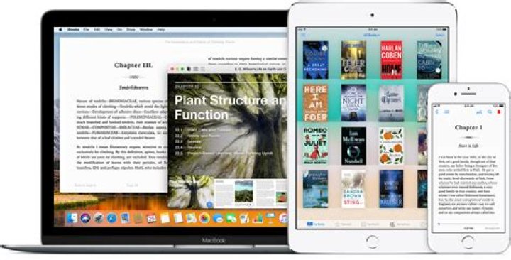 Can you create folders in iBooks on iPad?
