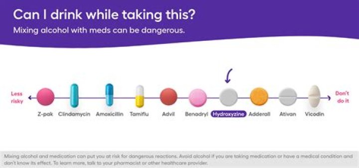 Can you drink alcohol while taking atomoxetine?