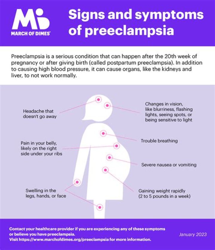 Can you have eclampsia without preeclampsia?