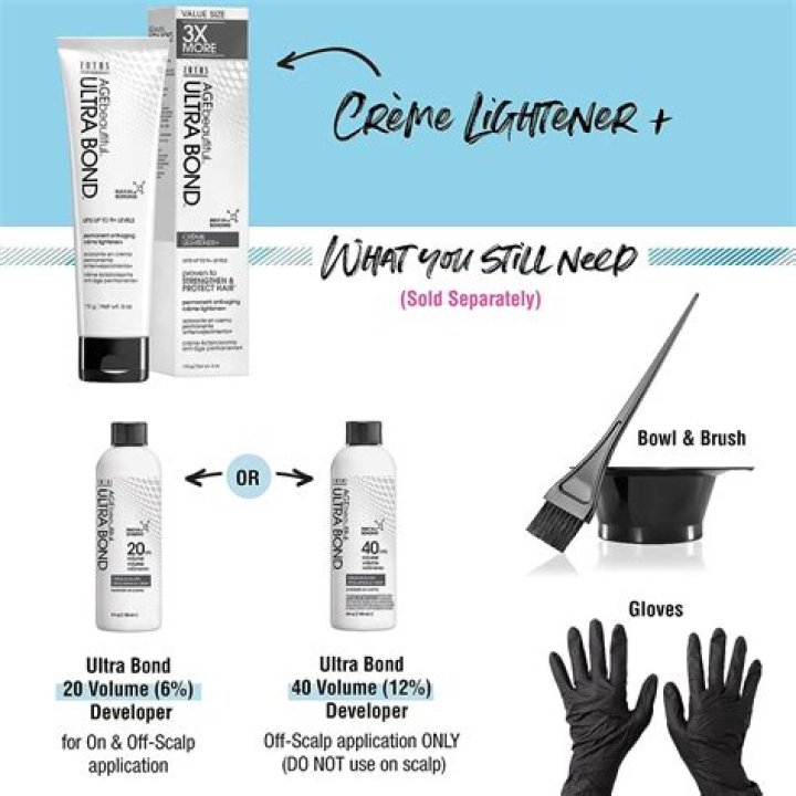 Can you use creme lightener without developer?