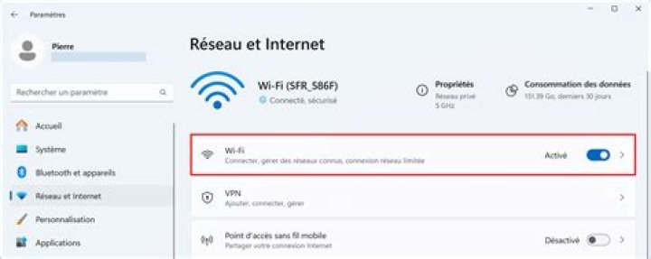 Comment retrouver un article sur Internet ?
