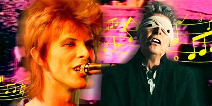 Did David Bowie write changes?