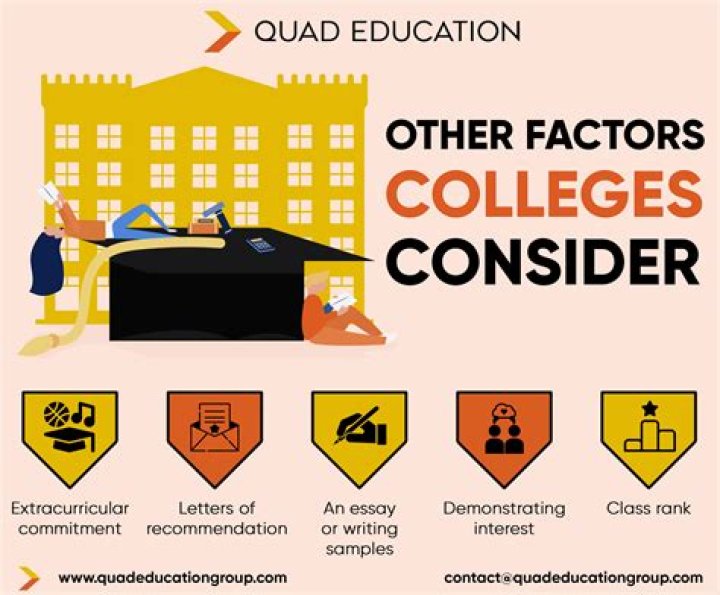 Do colleges look at GPA or ACT scores?