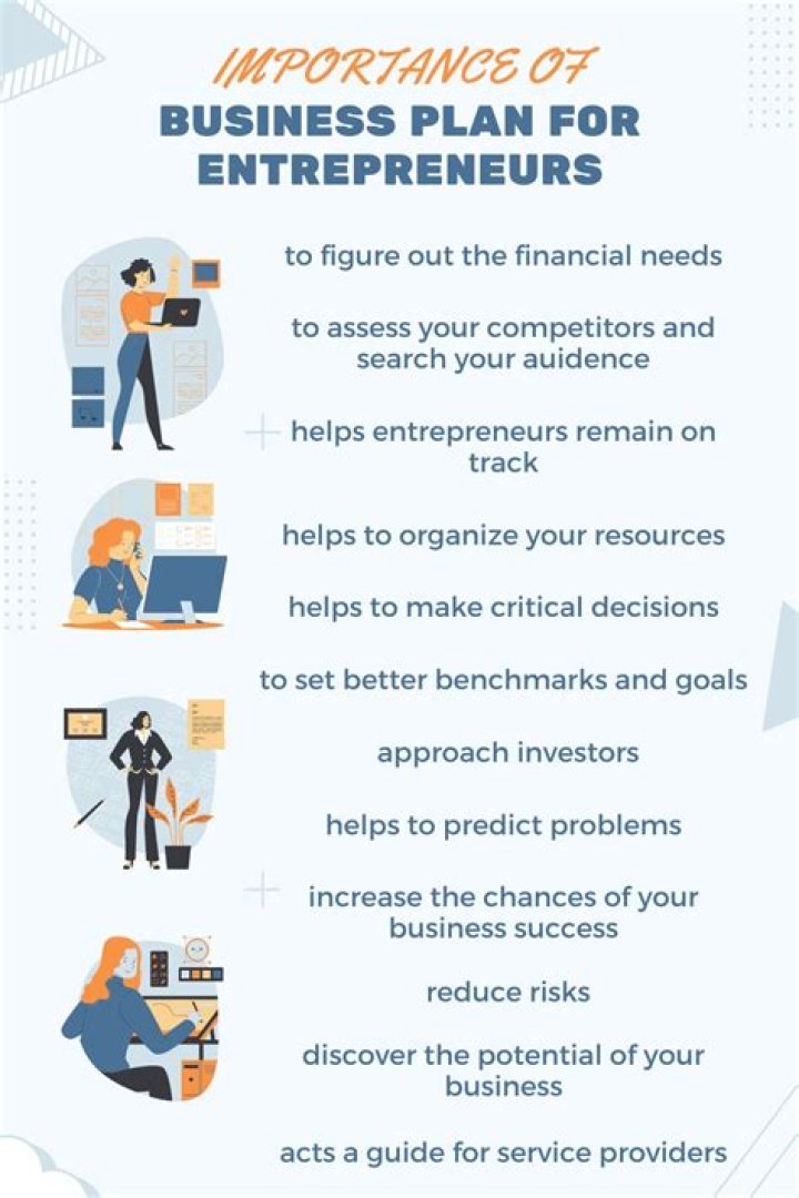 Do entrepreneurs read?