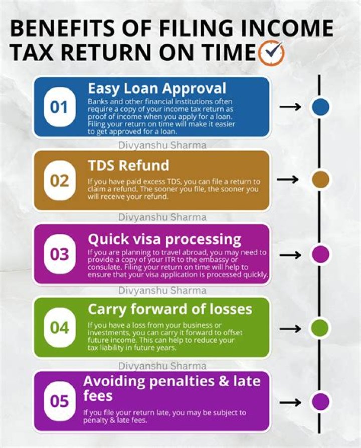 Do you claim income tax return on EI?