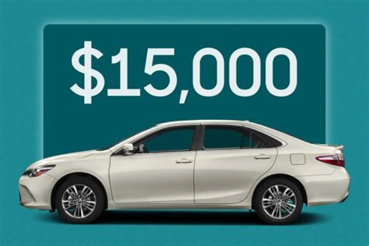 Does China sell cars in the US?