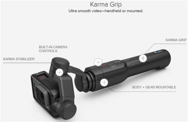 Does karma grip charge GoPro?
