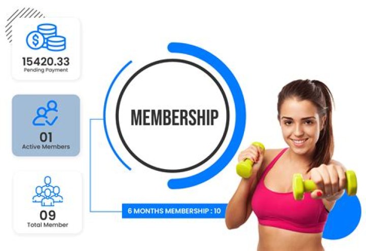 Does paying gym membership build credit?