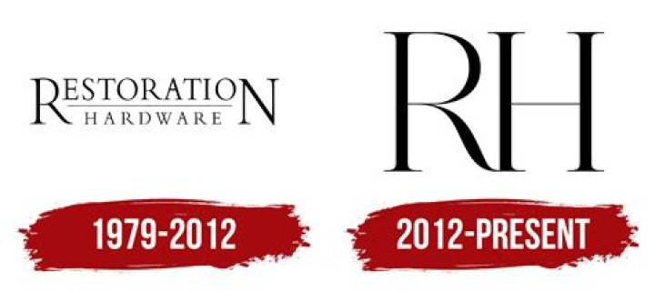 Does Restoration Hardware have an annual sale?
