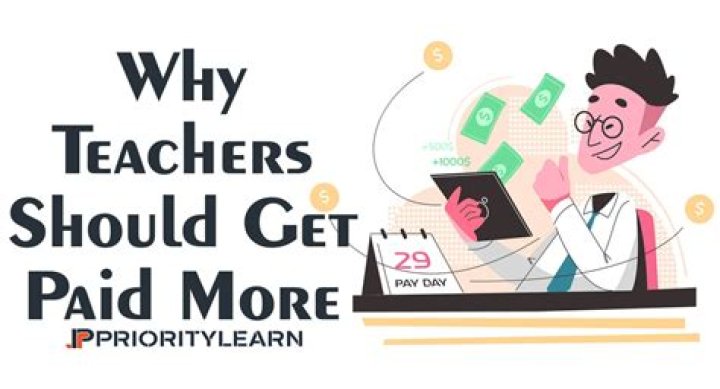 Does special education teachers get paid more?