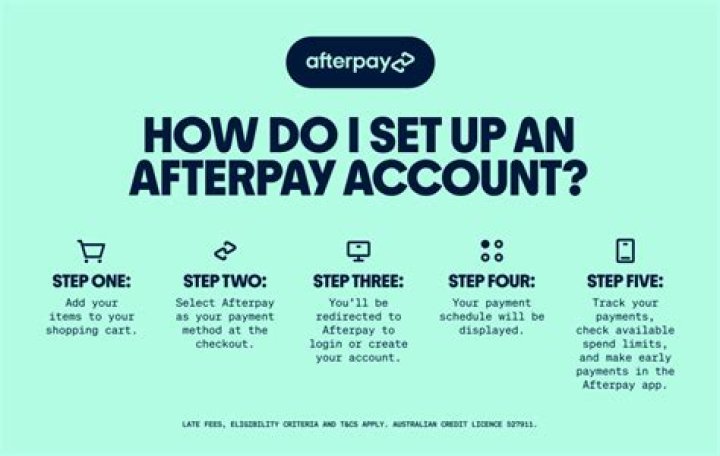 Does Tree of Life have Afterpay?
