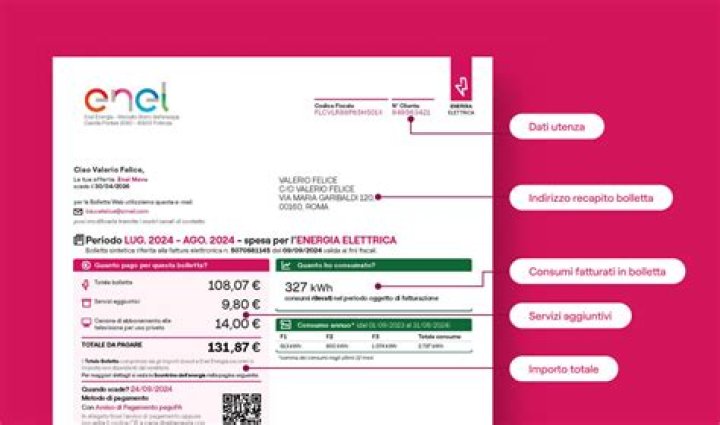 Dove trovare il numero cliente Tiscali?