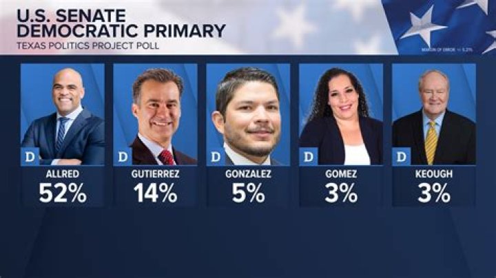 Has Texas ever had a Democratic senator?