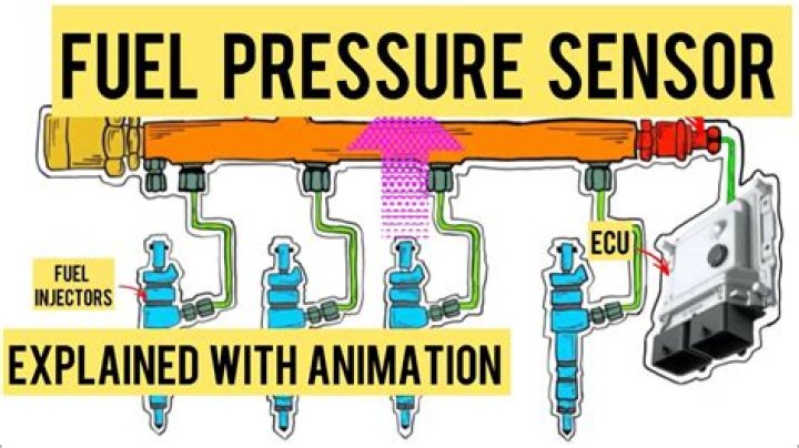 How accurate are pressure sensors?