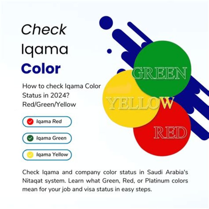 How can I check my Iqama status Red Yellow Green?