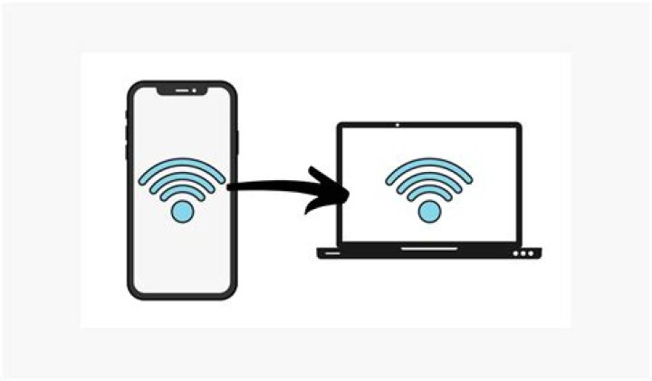 How can I connect Internet through mobile?
