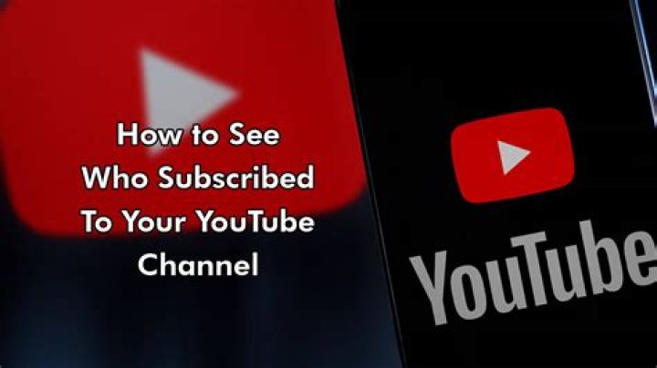 How can I see my subscribers on Blogger?