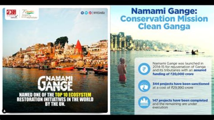 How clean is the River Ganges?