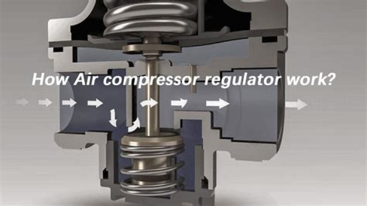 How do I adjust the regulator on my air compressor?