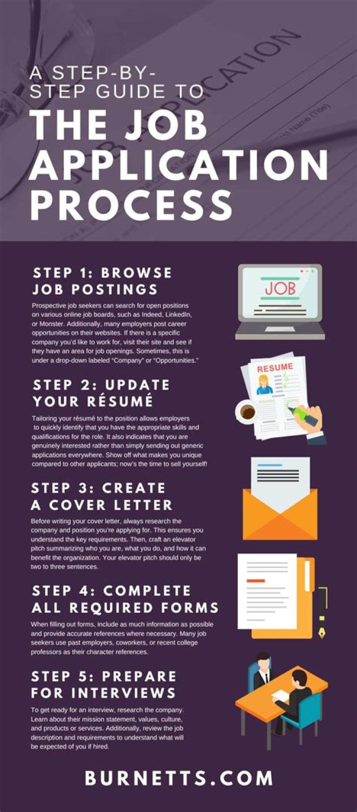 How do I apply to Old Navy online?