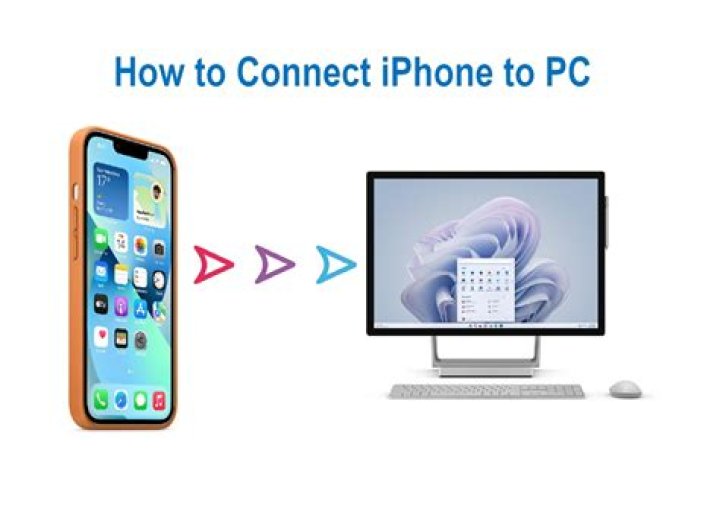 How do I connect my iPhone to a wireless Screencasting Philips Smart TV?