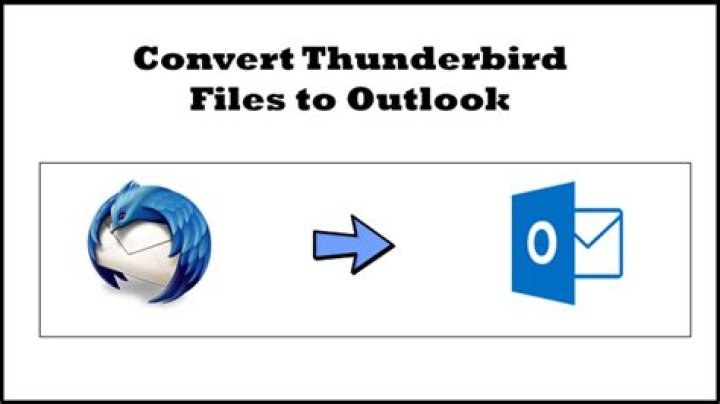How do I convert Thunderbird to PST?