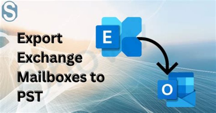 How do I export a PowerShell mailbox to PST?