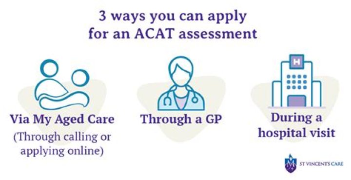 How do I get a copy of my ACAT assessment?
