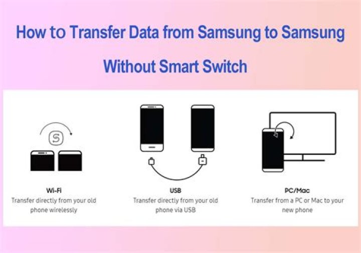 How do I transfer data from Samsung A70 to laptop?