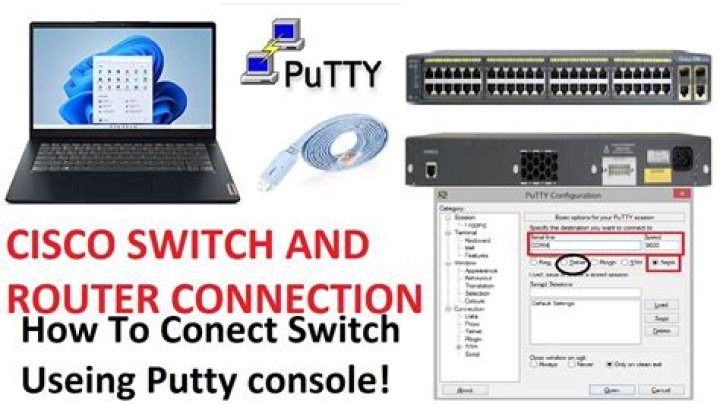 How do I use putty as a console switch?