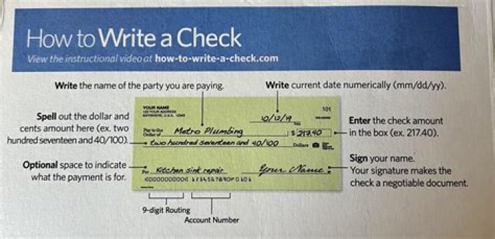 How do I write a check without a check?