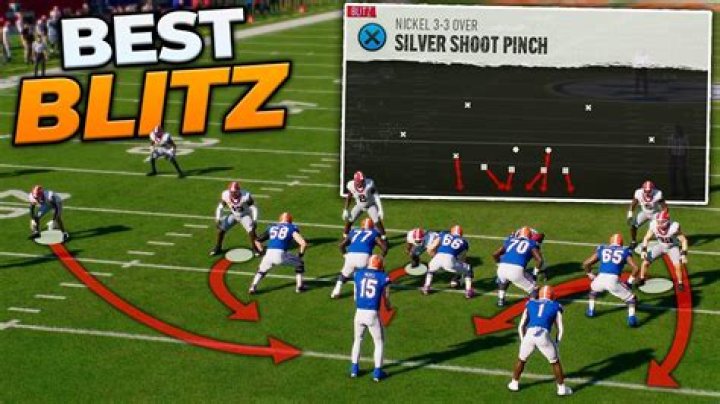 How do you beat the blitz in flag football?