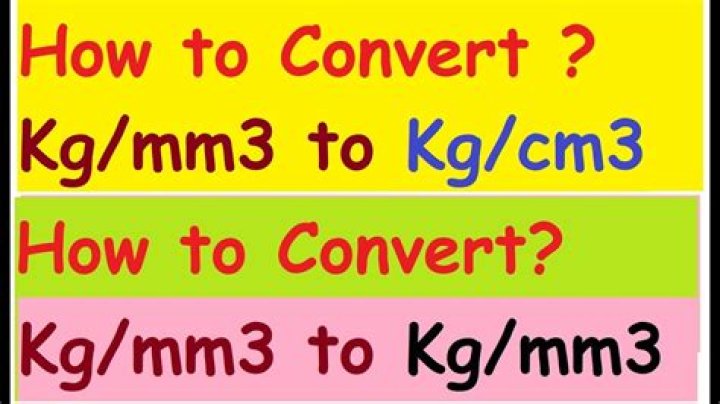 How do you convert m3 to CFT?