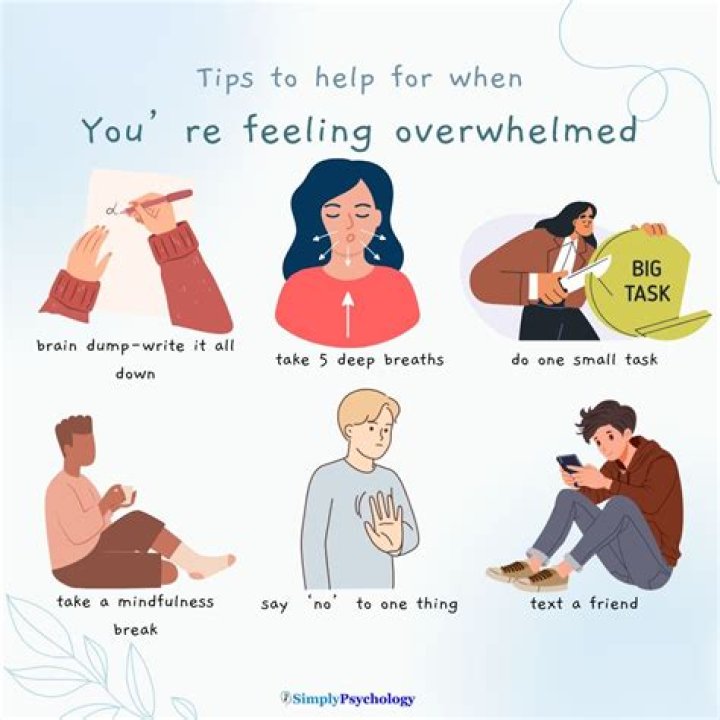How do you deal when you're overwhelmed or underperforming?