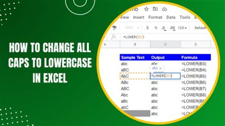 How do you make all caps in PowerPoint?