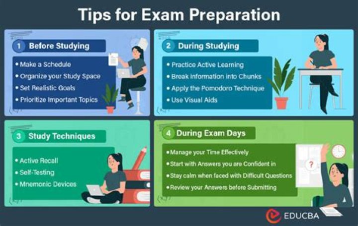 How do you prepare for a long term substitute position?