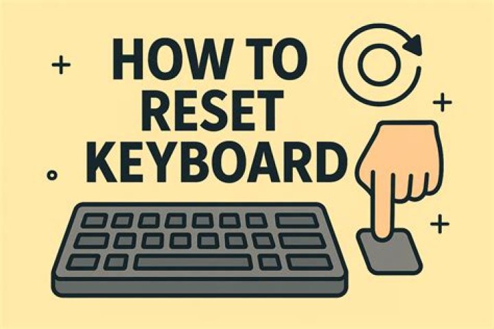 How do you reset the keyboard dictionary?