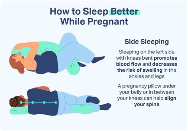 How do you sleep train?